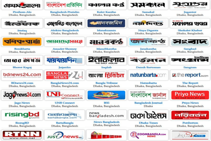 Bangla Newspaper